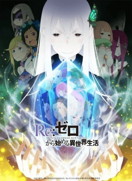 Постер Re:Zero. Жизнь с нуля в альтернативном мире 2 | анимав